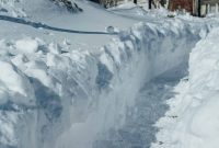 Blizzard of 2016: The Visual Story