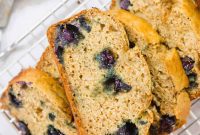 Blueberry Burst Banana Loaf
