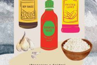 The Palette of Chinese Flavors